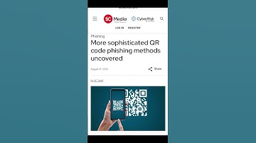 QR Codes Are Being Weaponized! Beware of New ‘Quishing’ Attacks