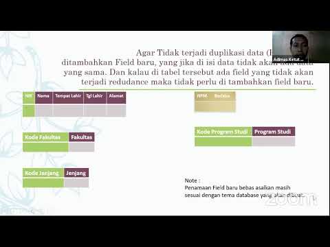 Video: Tanda Menunjuk Ke Baris Suci 2