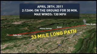 Tornado Myths Shenandoah Valley WHSV Aubrey Urbanowicz