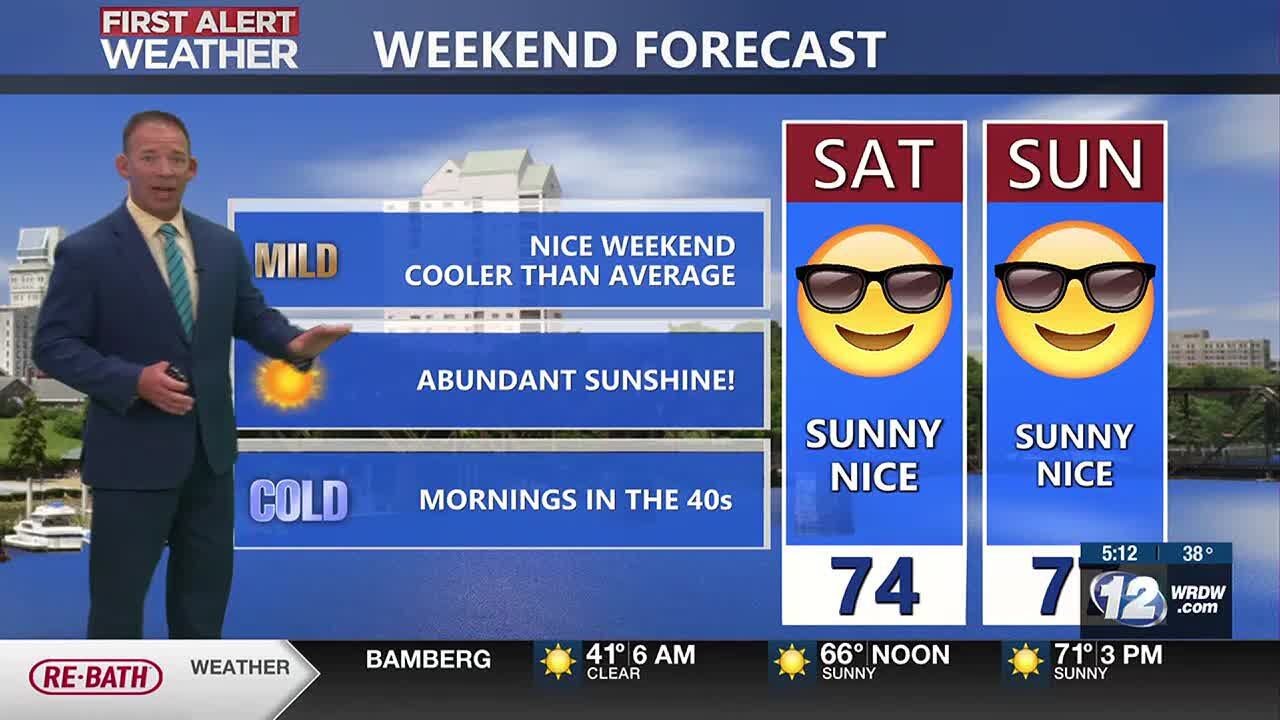 Chilly Mornings, Warming Trend Into Next Week - YouTube