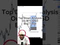 Top Down Analysis On BTC/USD