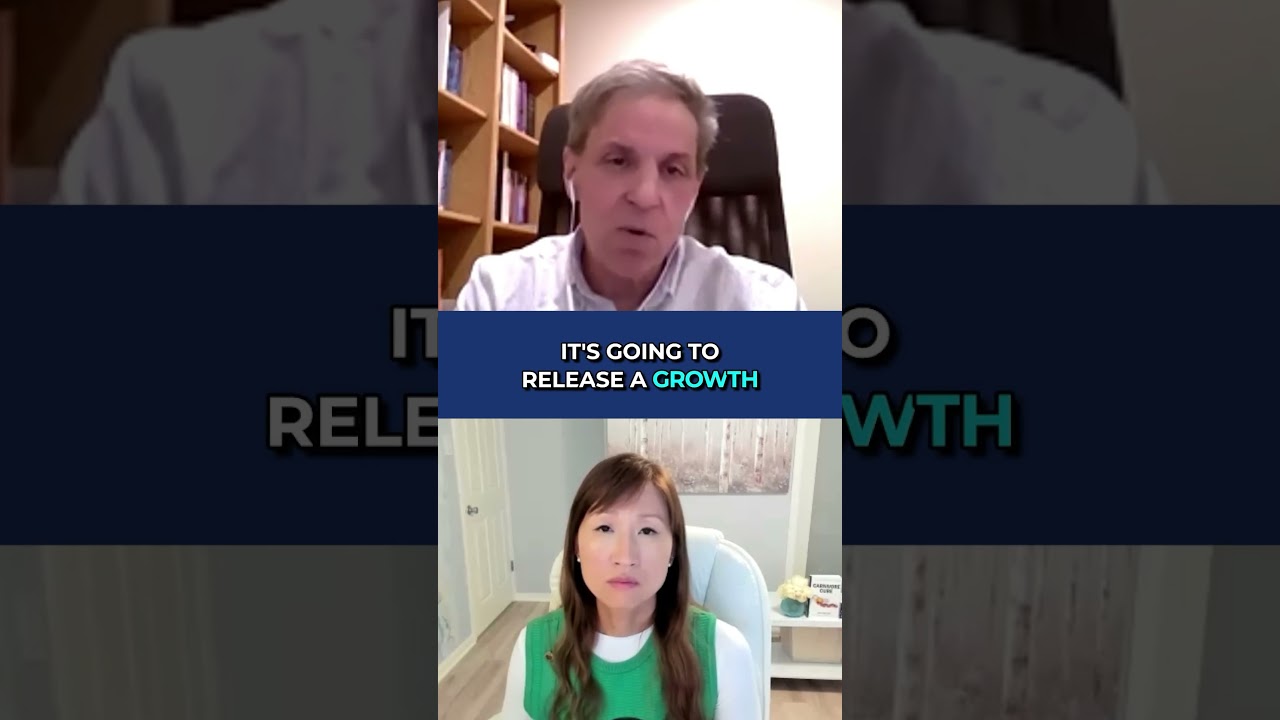 Retinoid Damage to Skin