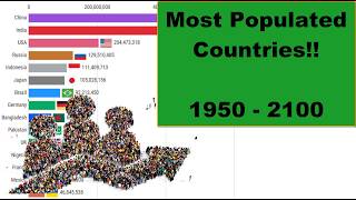 🤯 The 8-BILLION Race: World's Most Populous Countries (1950-2100) | Population SHIFT!