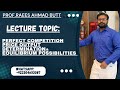 Perfect Competition (Lec-1) || Price and output determination and equilibrium possibilities