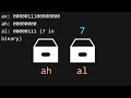 Making an OS (x86) Chapter 1 - CPU, Assembly, Booting