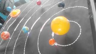Working model of solar system