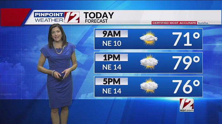 Weather Now: Tuesday, August 16, 2022