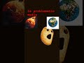 Lost media part 3 hasta que vuelva viral.#viral #youtube #memes #audio #song #music #trend