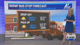 Austin Weather Forecast - August 18 2026 Heat locked in rain shut out