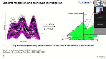 Three-way data reduction based on essential information - Monday webinar