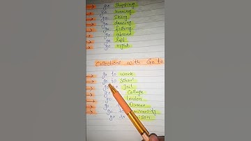 Collections with go and go to. use of go and go to.#shorts #short video #youtubeshorts