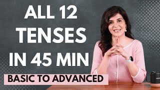 Learn Tenses In English Grammar With Examples | Present Tense, Past Tense \& Future Tense | ChetChat