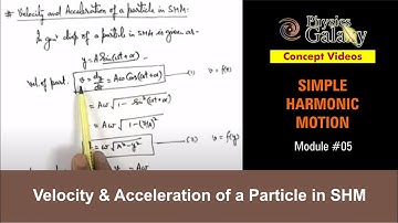 Class 11 Physics | Simple Harmonic Motion|#5 Velocity & Acceleration of a Particle in SHM|JEE & NEET