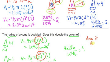 MPM1D 8.5 Volume and SA of a Cone Video 6