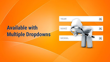 How can I use the YMM app for my markets (multilingual and multi-currency) managed in Shopify?