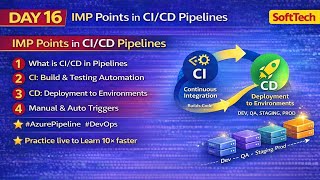 Day 16 | CI/CD Pipelines in Azure DevOps. What is CI/CD in Pipelines #azuredevops #technology#tech