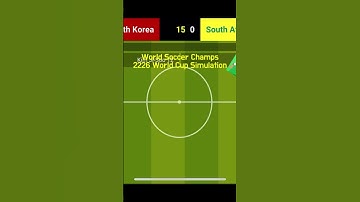 [World Soccer Champs]2226 World Cup Simulation