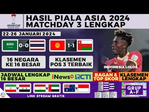 16 Negara Lolos, Hasil, Klasemen Peringkat 3 Terbaik, Bagan &amp; Jadwal 16 Besar Piala Asia 2024 Live