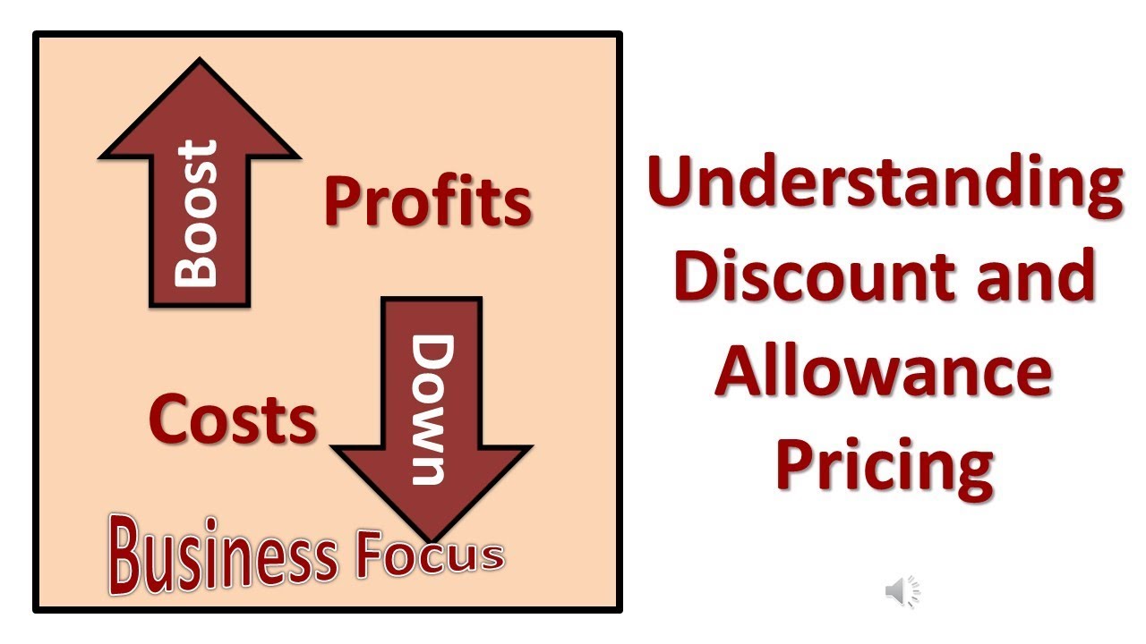 Understanding Discount And Allowance Pricing YouTube