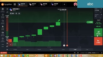 95% winning binary options trading strategy 2021|binary for beginners.|iq option|techsmarttv