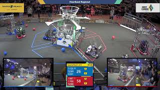 Quarterfinal 1 - 2022 Heartland Regional