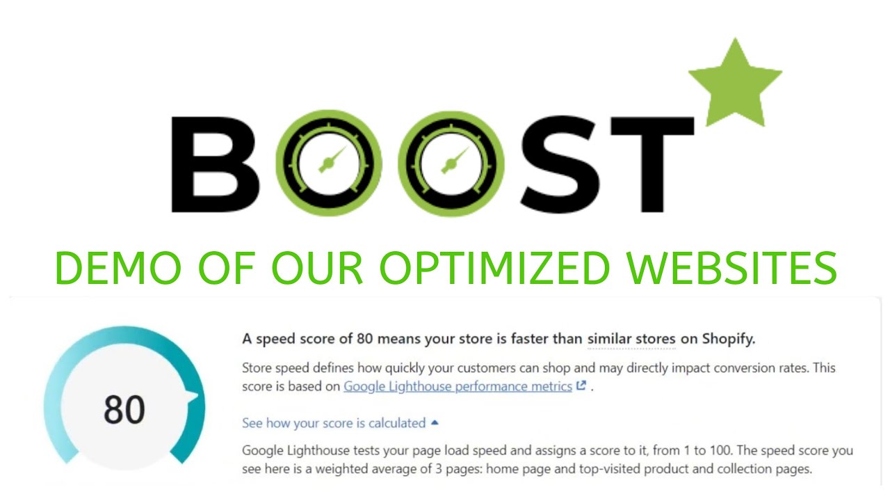 Shopify Ecommerce Website Speed on Google Page Speed Insights ...