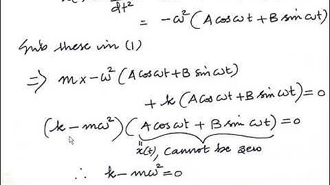 sa3 module6(2) free vibration of undamped SDOF system