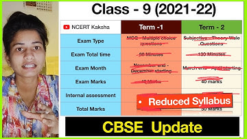 CBSE Update - Class 9 maths deleted Chapter and questions - class 9 2022 syllabus