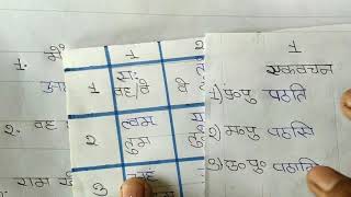 संस्कृत में अनुवाद बनाना सीखें | sanskrit me anuvad banana sikhe | by Tech Life screenshot 5