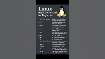 linux commands for beginners #devops #linux #docker #kubernetes