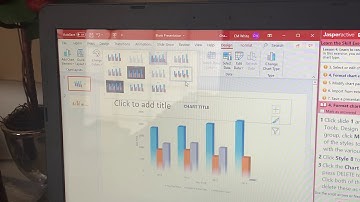 Jasper lesson 4 inserting a chart