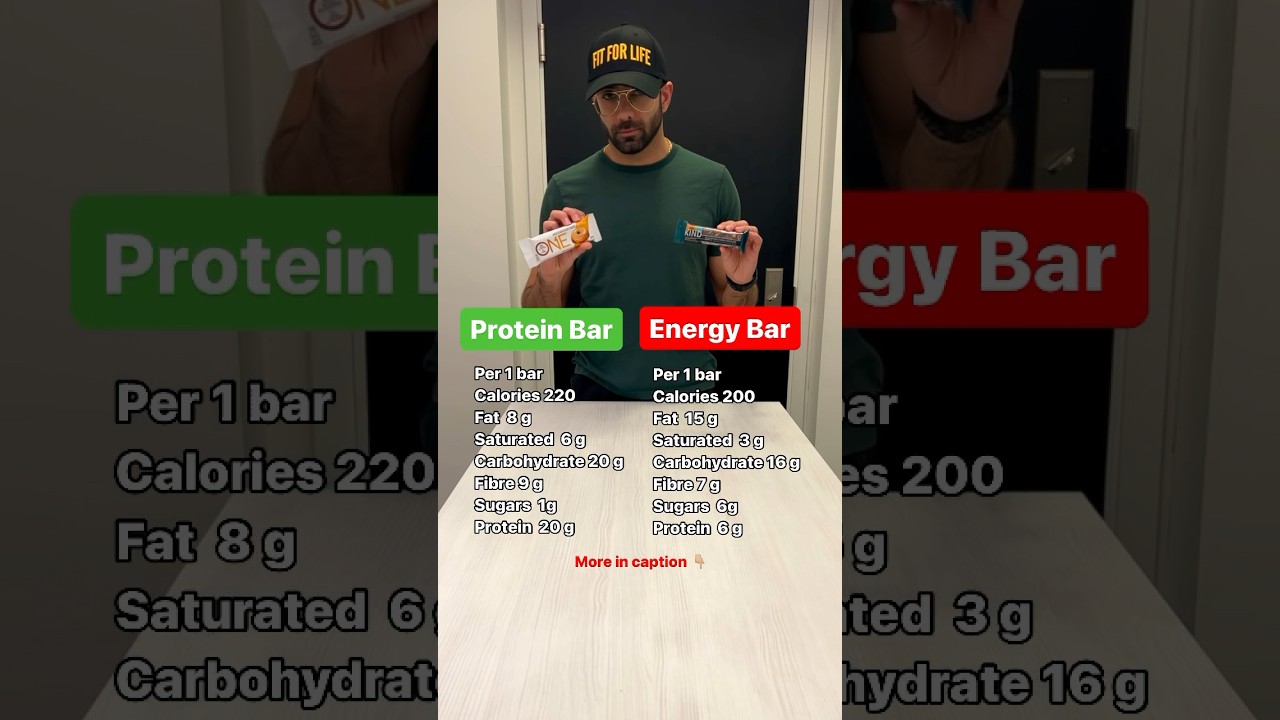 Protein Bar vs Energy Bar! Which Is Better for Weight Loss?