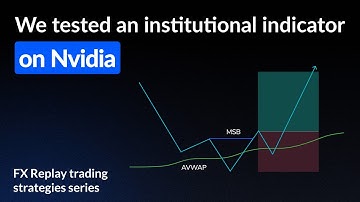 Nvidia (NVDA) trading strategy using Anchored VWAP