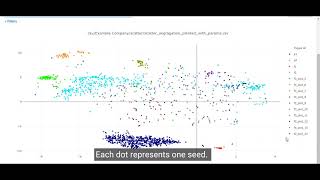 GeNee™ Envision Tutorial #01