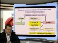 Снижение сердечно- сосудистого риска как парадигма лечения сахарного диабета 2 типа