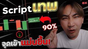 พาไปเทรด Ep110 : ใช้ Script เทพ เทรด IQ Option จุดเข้าแม่นกว่าเดิม 90% +฿14,000 | 8XTrade
