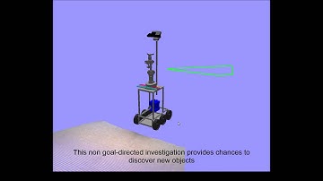 Unsupervised Object Exploration