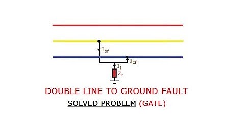 SOLVED PROBLEM (L-L-G FAULT)/UNSYMMETRICAL FAULTS) (PART-16)GATE/IES/ISRO/BARC
