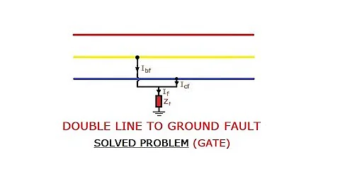 SOLVED PROBLEM (L-L-G FAULT)/UNSYMMETRICAL FAULTS) (PART-16)GATE/IES/ISRO/BARC
