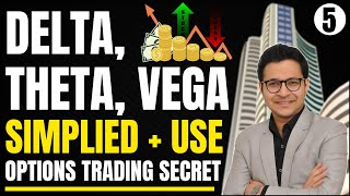 Delta, Theta, Vega - Simplified | Options trading secret | Option Course | screenshot 1