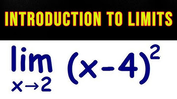Calculus 1 - Introduction to Limits - Part 4
