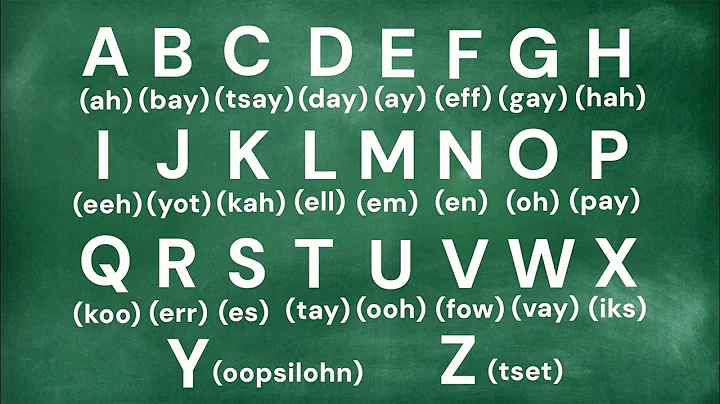 Learn the German Alphabet: Pronunciation Guide for Beginners