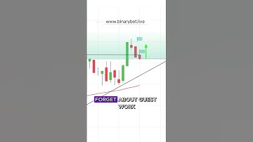 Start trading binary option #binary#trading #binarytraders #crypto #binarytradingbot