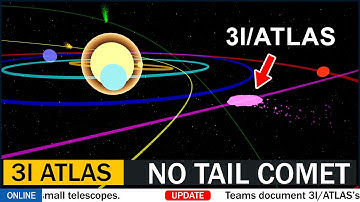 3I/ATLAS No Tail - Live Tracking | A6 Lemmon | R2 SWAN, News Updates