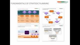 Software Supported Strategic Planning
