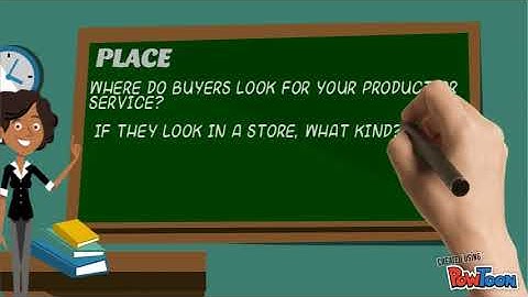 Roles of Information System in Businesses