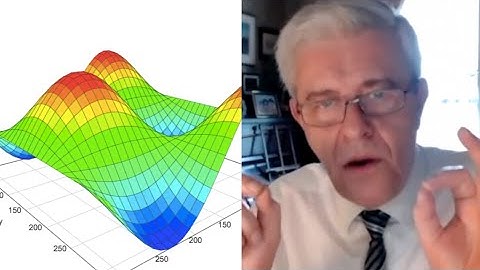 What is Free Energy? with Karl Friston | Living Mirrors #57 clips