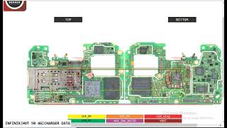 INFINIX HOT 50 4G Charging Problem Battary Error BSL ID Hardware Solution