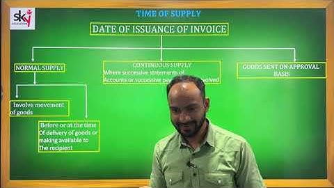 #1 TYBCOM TIME OF SUPPLY | TYBMS SEM 6 | INDIRCET TAXATION | MUMBAI UNIVERSITY