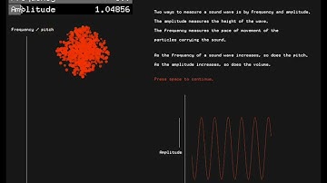 Advanced Audio Visual Processing